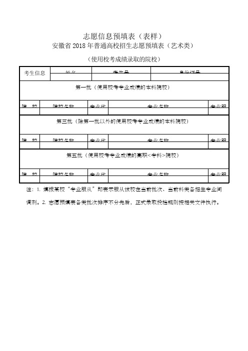 普通高校招生志愿预填表