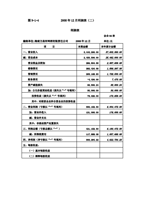 《财务会计实务》-B09-7867图9-1-4 2008年12月利润表(二)