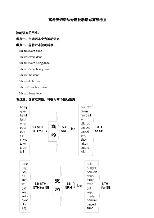 高考英语语法专题被动语态高频考点