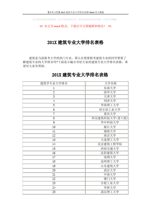 【参考文档】201X建筑专业大学排名表格-word范文模板 (2页)