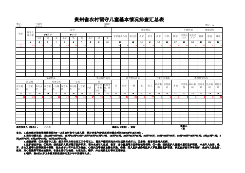 留守儿童基本情况排查汇总表11-3