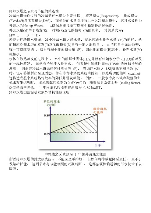 冷却水塔之节水与节能的关连性