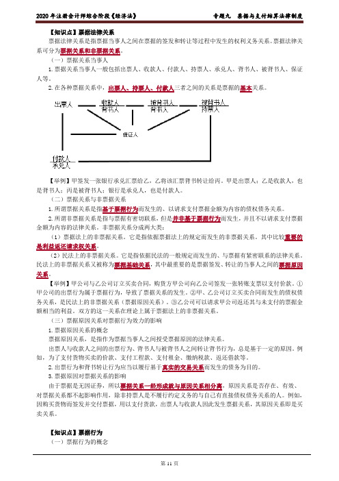 注会综合《经济法》票据与支付结算法律制度