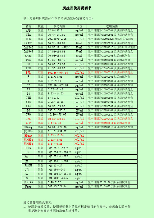 化学发光质控品使用说明书