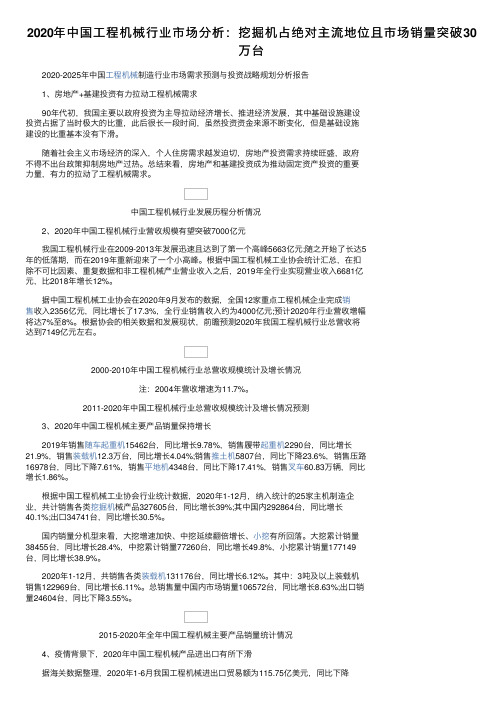 2020年中国工程机械行业市场分析：挖掘机占绝对主流地位且市场销量突破30万台