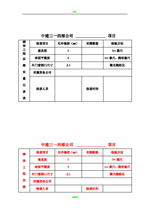 项目实测实量数据上墙张贴表