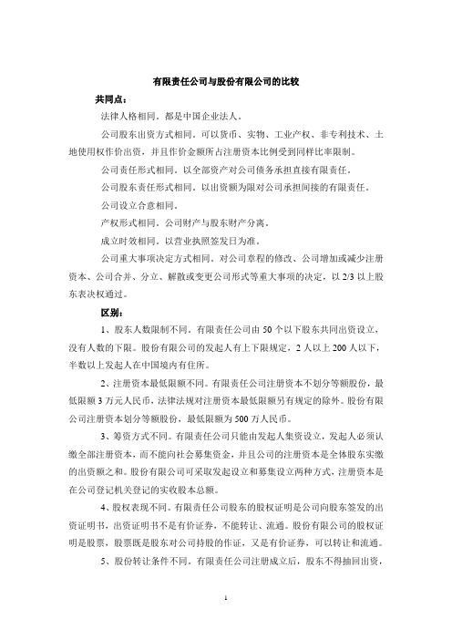 有限责任公司与股份有限公司的比较