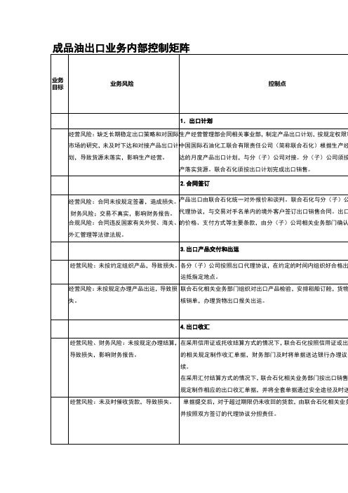 内部控制手册第3部分-内控矩阵(C)——4,11成品油出口业务内部控制矩阵