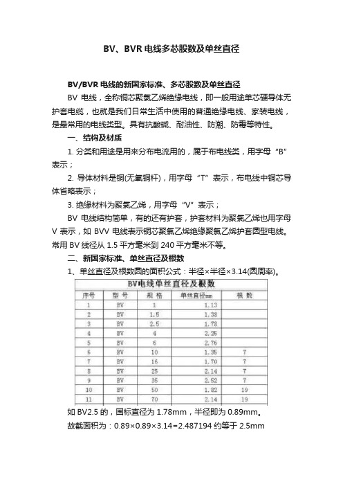 BV、BVR电线多芯股数及单丝直径