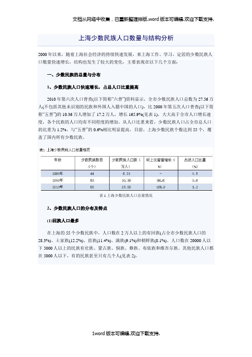 上海少数民族人口数量与结构分析