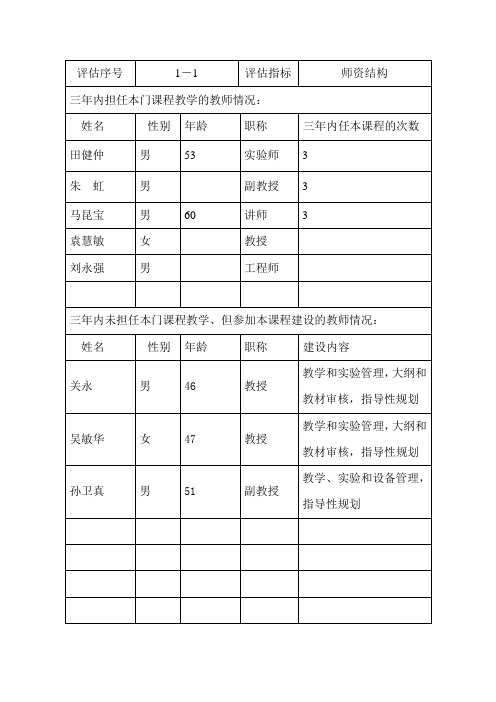 首都师范大学课程建设验收书(田、袁、朱、刘、马)汇总