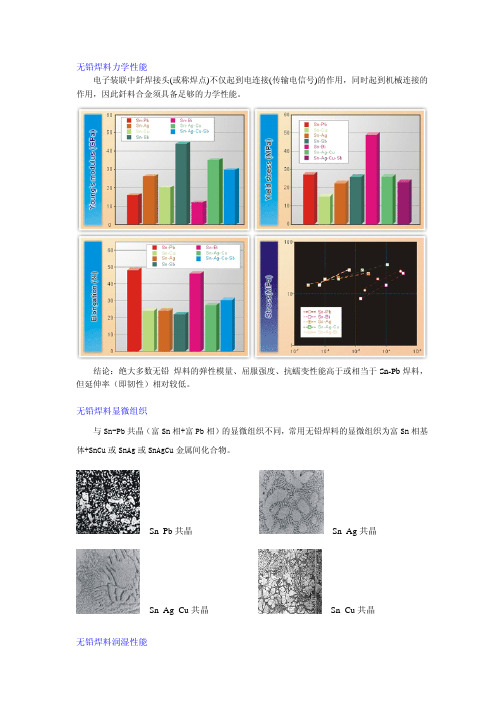无铅焊料知识