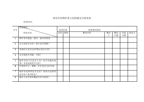 火力发电厂安全检查表