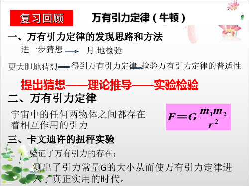 物理必修人教版万有引力理论的成就-ppt精品课件