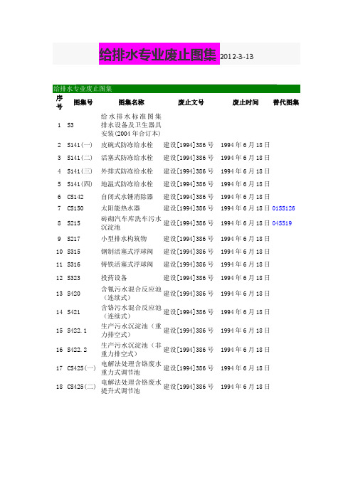 给排水专业废止标准图图集