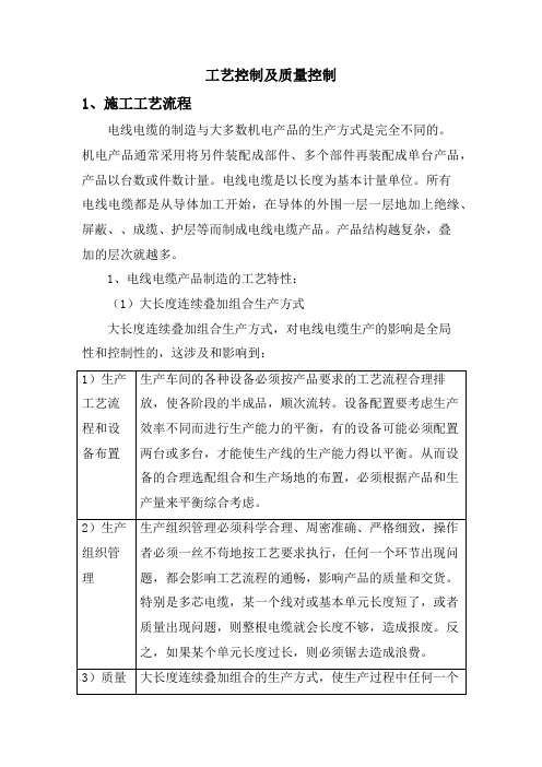 工艺控制及质量控制内容