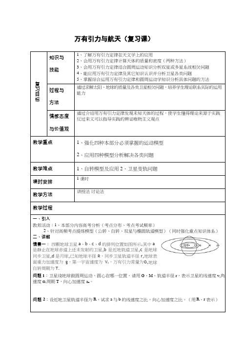 高中物理《万有引力与航天1》优质课教案、教学设计