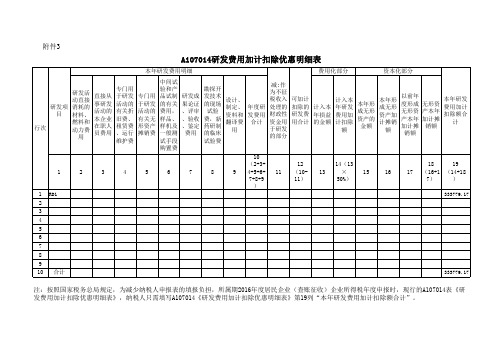 A公司《企业所得税年度纳税申报表》A107014表《研发费用加计扣除优惠明细表》填报示例