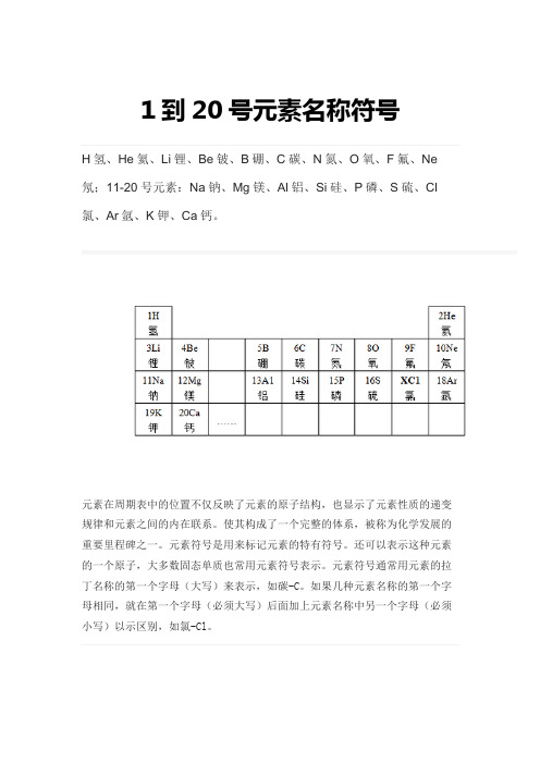 化学1~20号元素