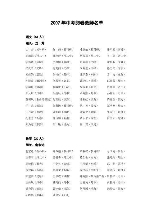 2007年中考阅卷教师名单