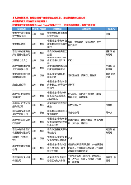 2020新版山东省泰安金属矿产工商企业公司名录名单黄页联系方式大全47家