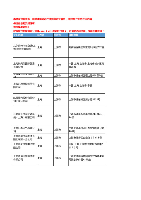 2020新版上海上海市汽车空调企业公司名录名单黄页联系方式大全190家