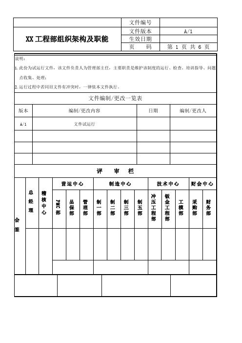 JCS工程部组织架构图职能