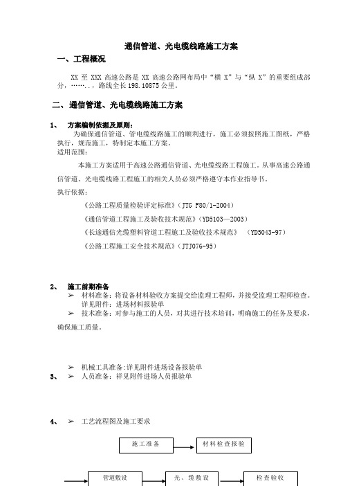 xx高速公路通信管道工程分项施工方案