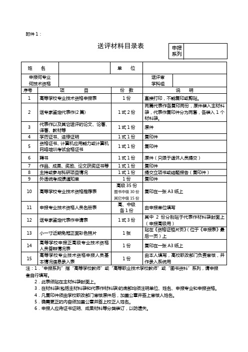 送评材料目录表新的