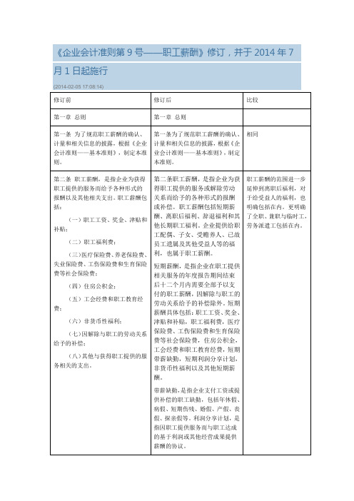 企业会计准则第9号新旧比较