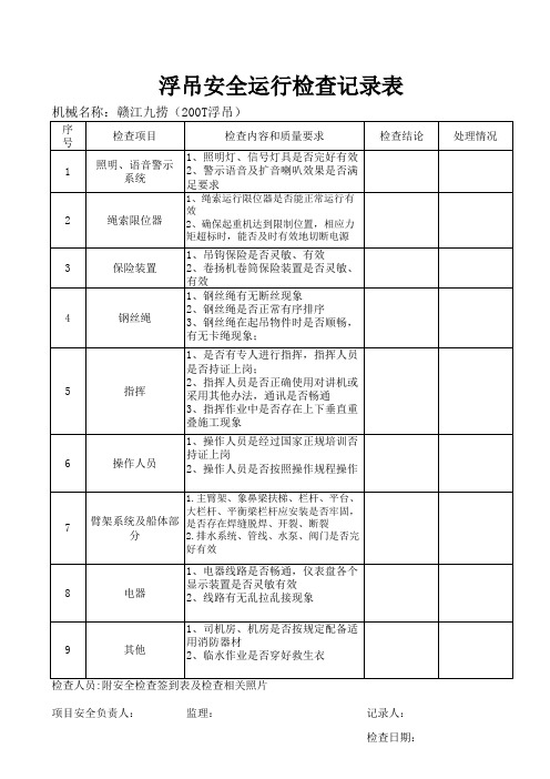 浮吊运行安全检查表