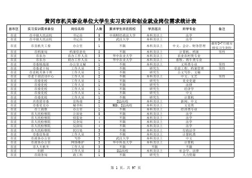 全机关事业单位实习实训岗位需求