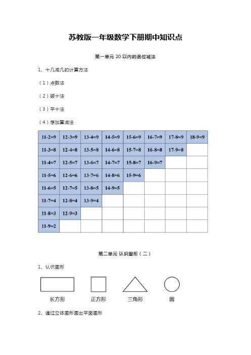 苏教版一年级数学下册期中知识点总结