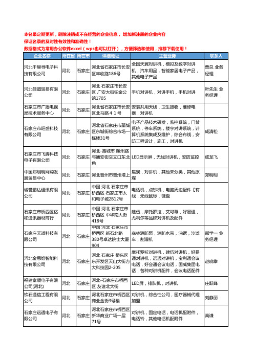 2020新版河北省对讲机工商企业公司名录名单黄页大全40家