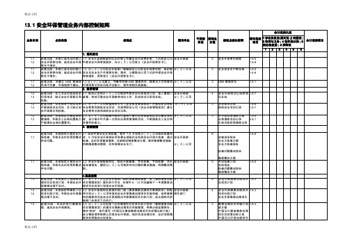 (整理)中石化全套内部控制系统制度安全环保管理体系文件.