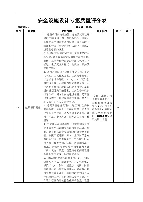 安全设施设计专篇和建设项目安全评价报告质量评分表