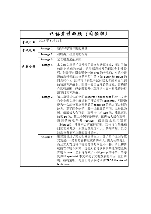 5.11新托福阅读回顾