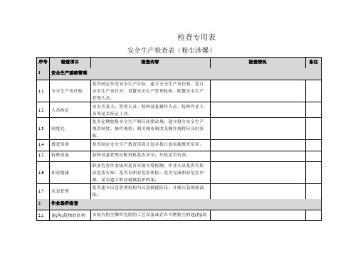 安全检查表-粉爆