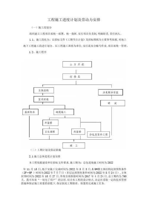 工程施工进度计划及劳动力安排