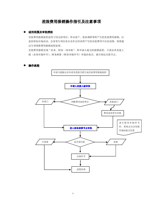 差旅费 用 报销 操作指引及 注意事项