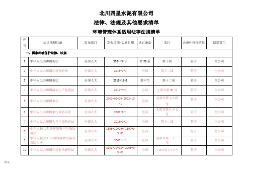 (完整word版)法律法规清单及适用性评价(word文档良心出品)