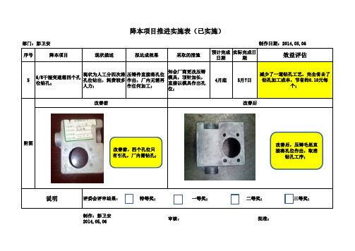 降本项目推进实施表