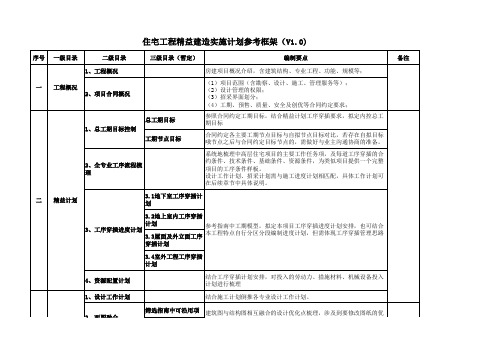 9、精益建造实施计划框架5.21