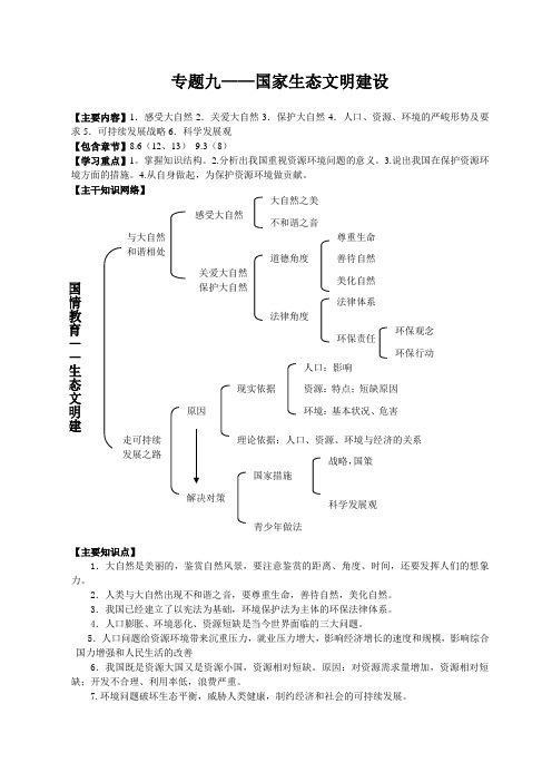 专题九——生态文明建设