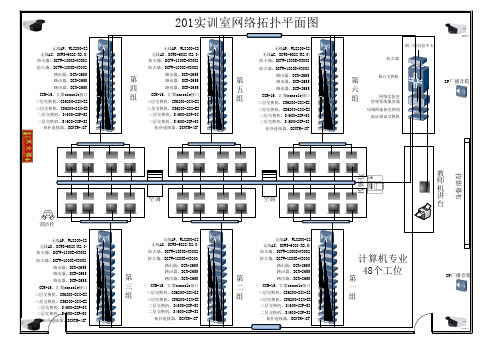 计算机专业201网络实训室—48个工位图