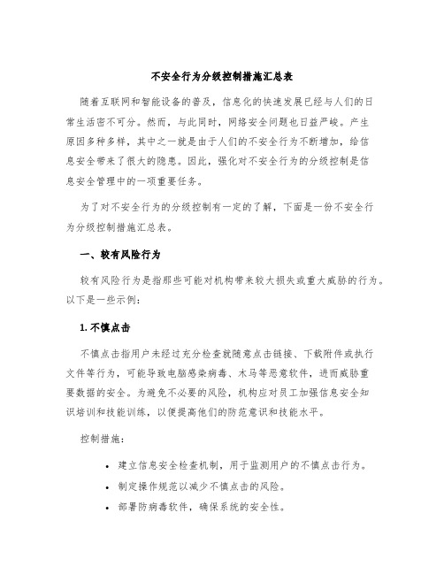 不安全行为分级控制措施汇总表