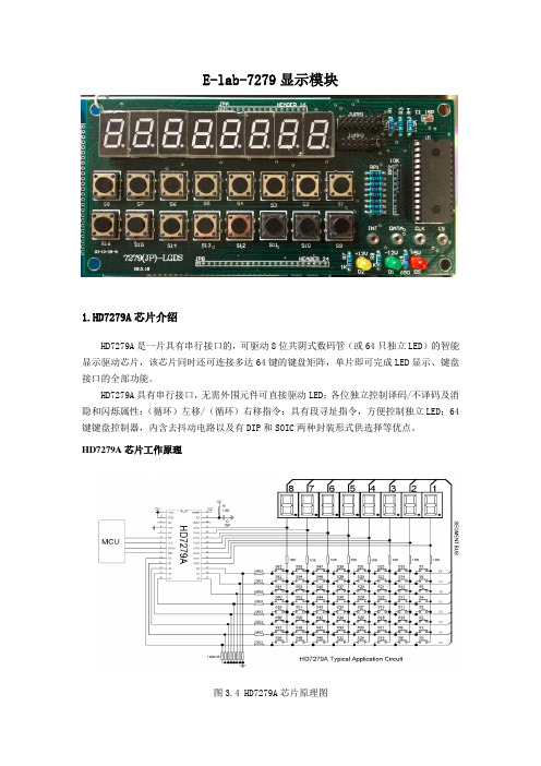 E-lab-7279