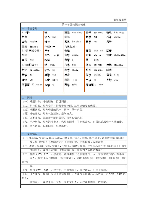 七年级上册第一单元知识点梳理 (1)