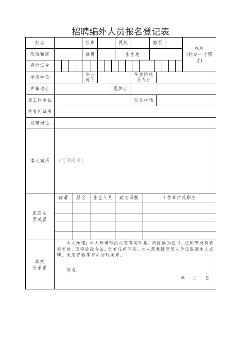 招聘编外人员报名登记表