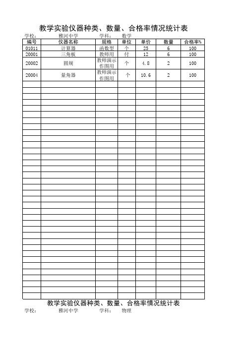 实验仪器统计表.xls1